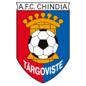 AFC Chindia Târgoviște